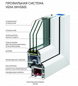 Профиль VEKA WHS Halo 60